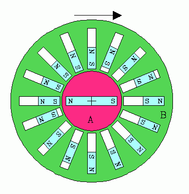 magwheel.gif
