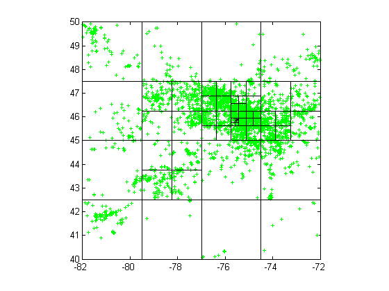 MainPlot_zps6d0eedd8.png