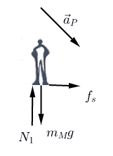 man FBD.png