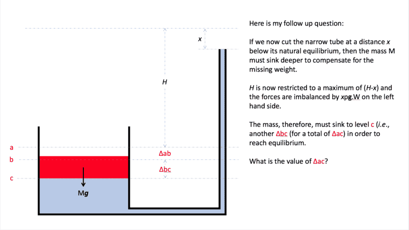 Manometer with a twist 3.png