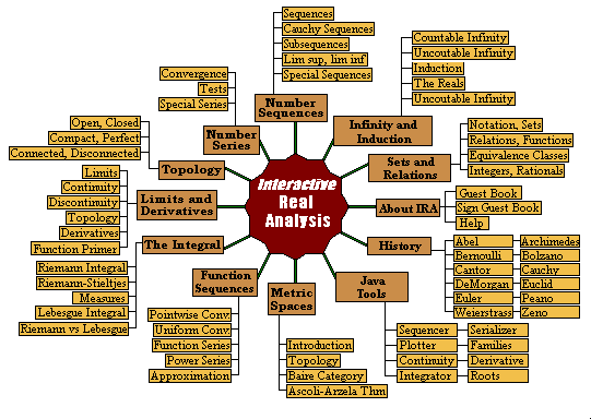 map.gif