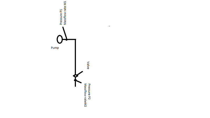 Massflowrate.png