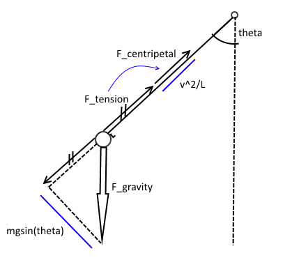 massless_pendulum.png massless_pendulum.png