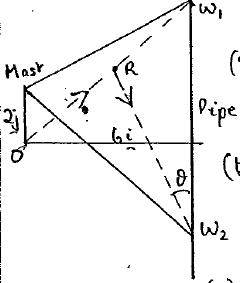 mast.jpg
