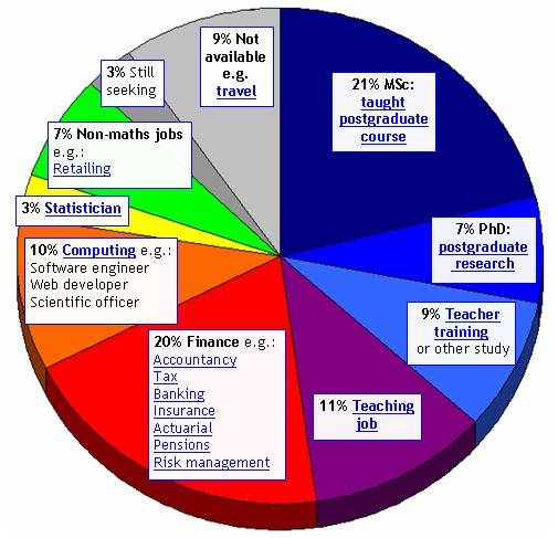 mathematics-careers.jpg