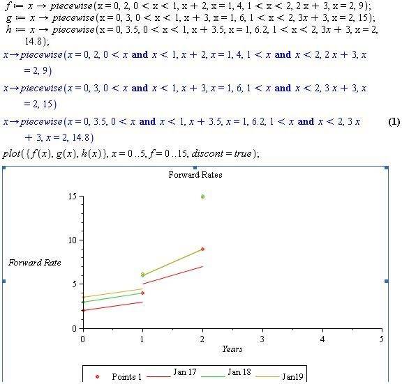 mathfin2.JPG