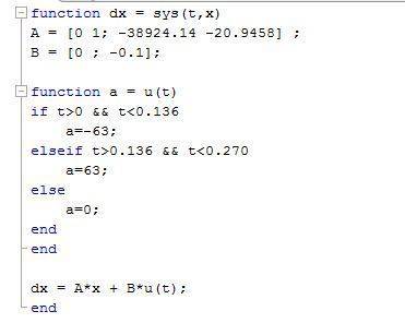 How to give a step input in Matlab?