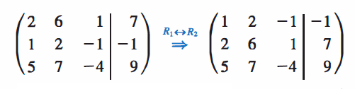 Latex Matrix