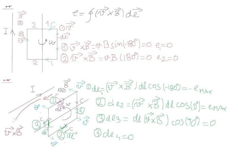 Maximum_EMF_induced_3.jpg