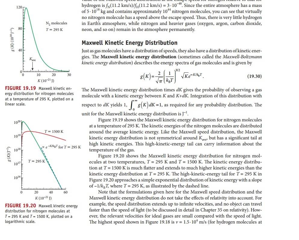 maxwell_kinetic_energy_distribution.jpg