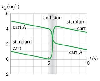 Mazur1e.ch4.p28.jpg