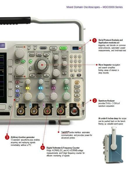 MDO3000-Oscilloscope-Datasheet-EN_US-11-L.jpg