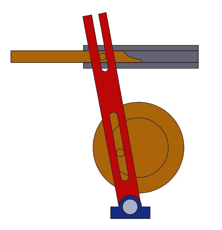 Quick return mechanism stress analysis