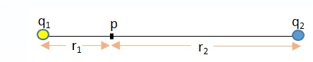 media%2F7fc%2F7fc91f36-bd7d-4c8e-9d12-0642e5edbce6%2FphpLzAlYe.png
