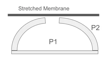 membrane gap flow.webp