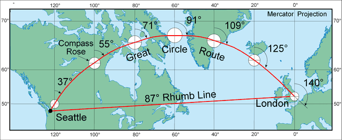 mercator_line.png