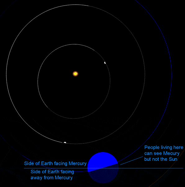 mercurySun.GIF