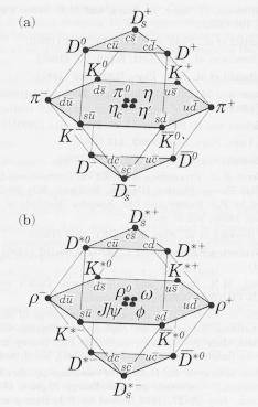 mesons.jpg