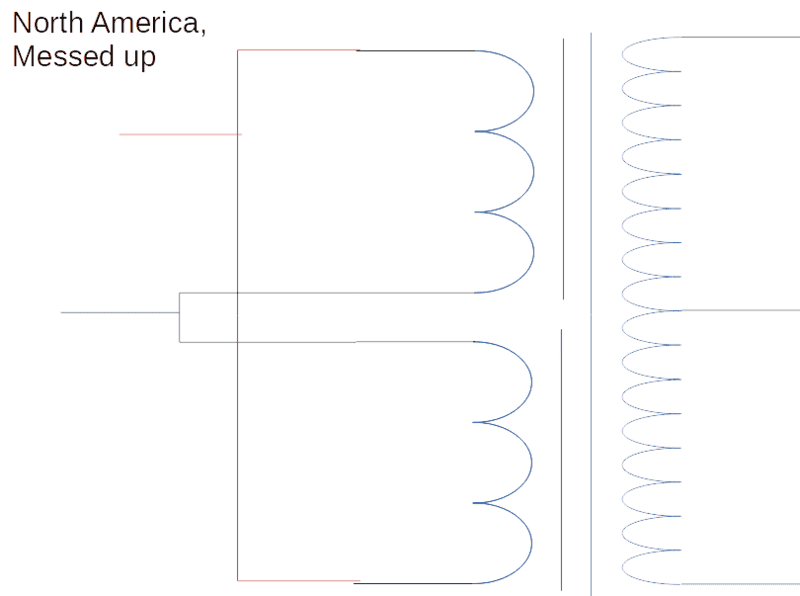 messedup_transformer.png