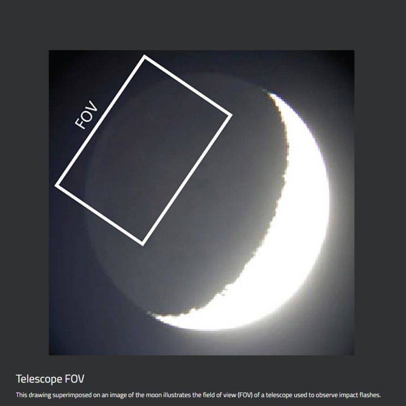 meteroid impacts moon FOV.jpg