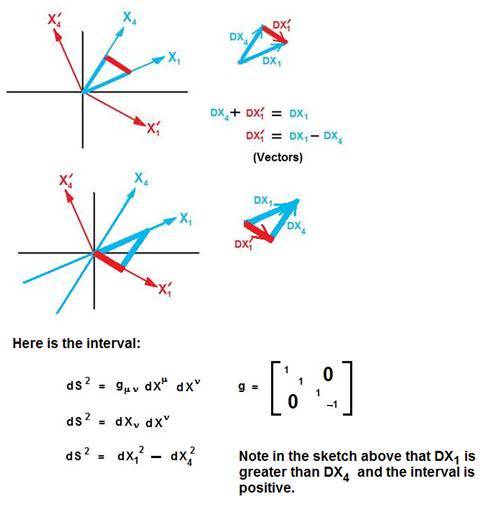 Metric_Interval2.jpg