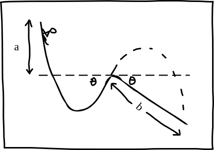 mF6km.png
