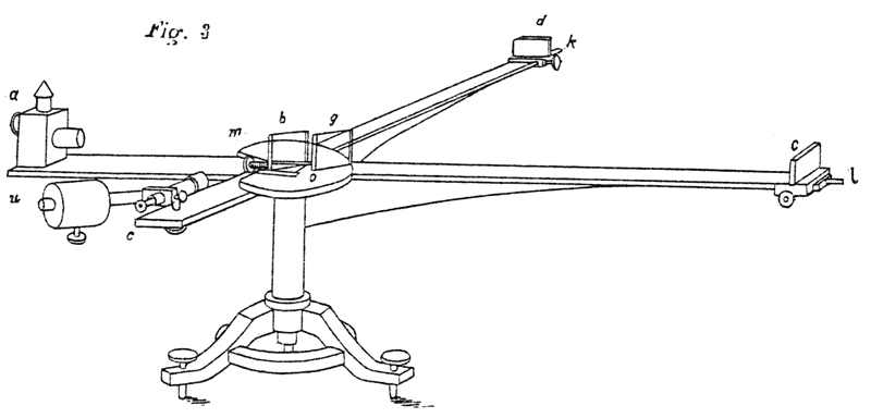 Michelson1881c.png