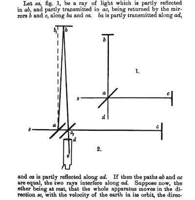 michelson_fig_1.jpg