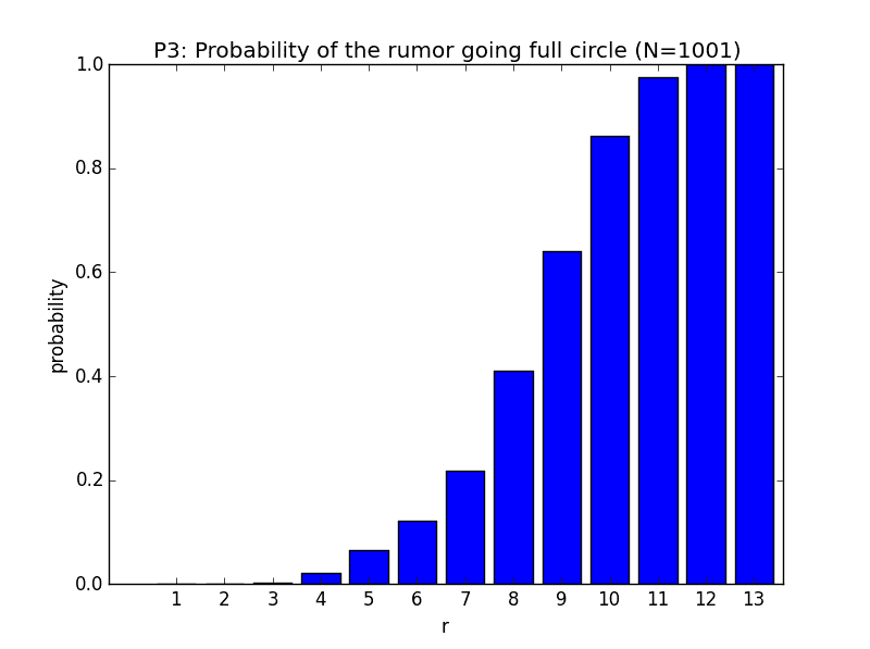 micromass_rumor_p3.png