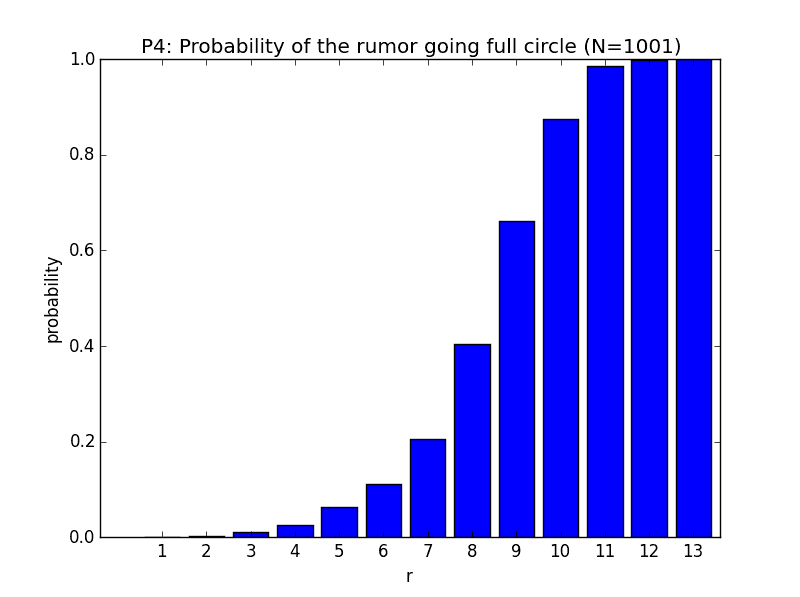 micromass_rumor_p4.png