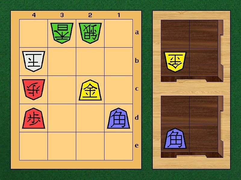 Can You Crack the Microshogi Tsume Puzzle?