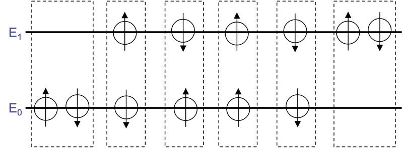 Microstates.png