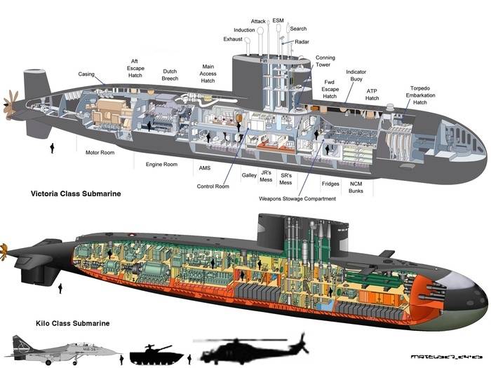 Military-Modeler-Sub-Diagrams-009.jpg