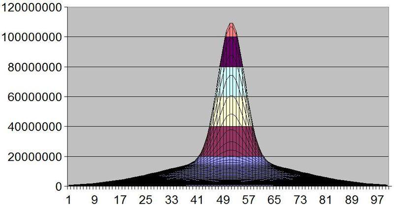 milkyway_crosssection.JPG