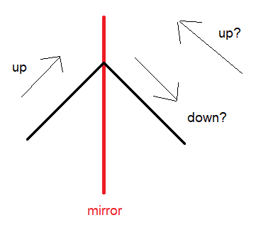 mirror.png