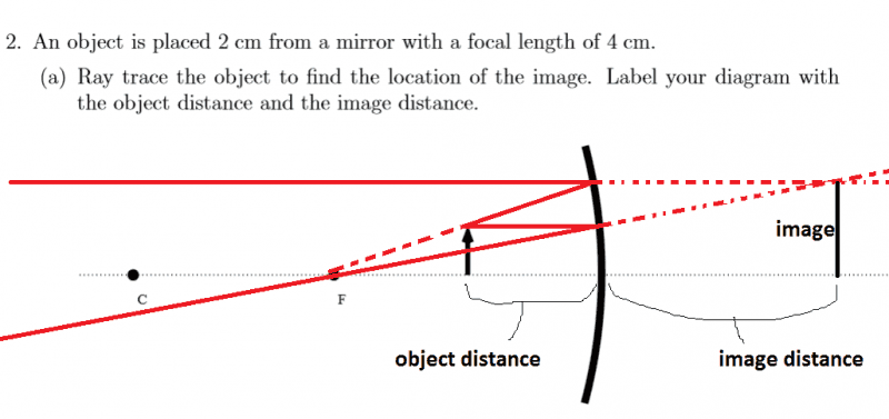 mirrorrays.png