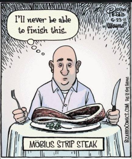Mobius strip steak.jpg