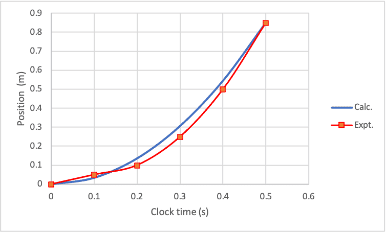 ModelComparison.png