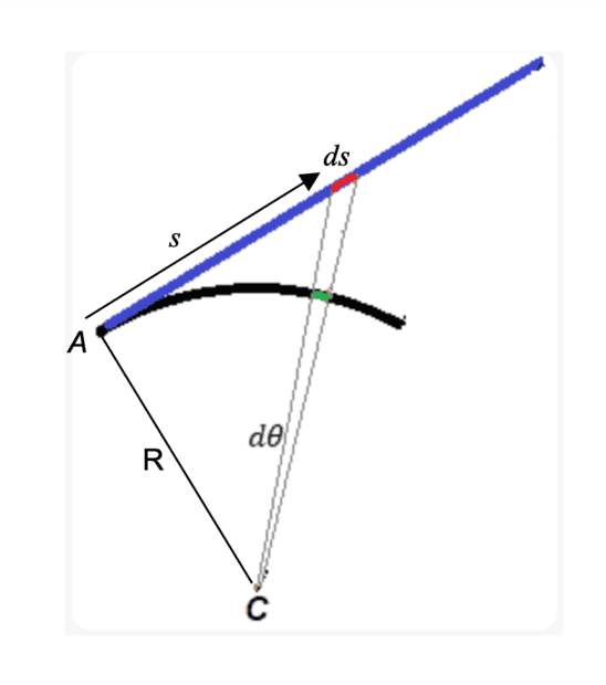 Modified Arc.png