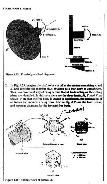 mohr circle torsion problem.jpg