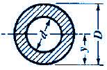 moment-inetia-gyration-3_clip_image002_0009.jpg