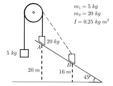 Moment_of_Inertia_3.jpg