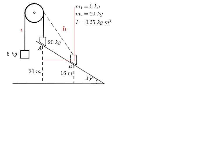 Moment_of_Inertia_3.jpg