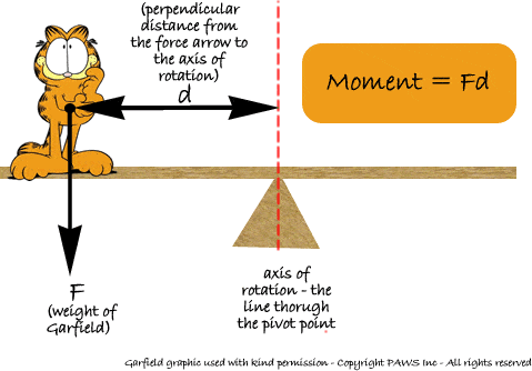 moments.gif