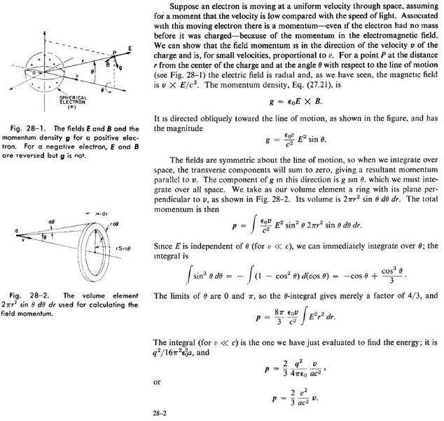 momentum in electric field.JPG