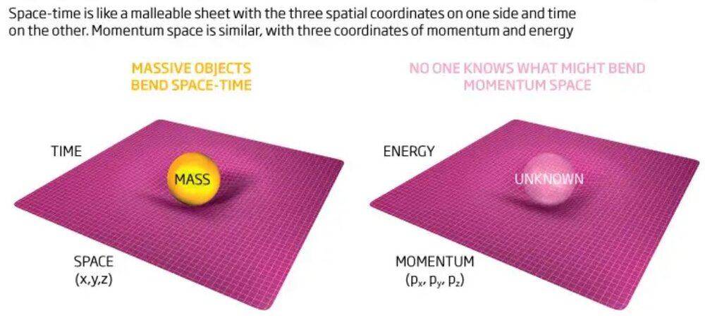 momentum space.JPG