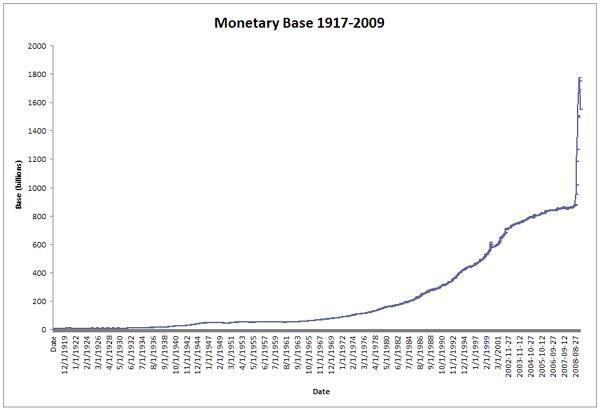 money-supply.JPG