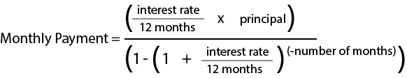 Monthly-Payment-Equation.png