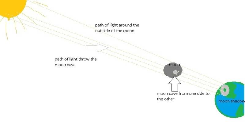 moon shadow.jpg