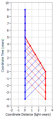 moredopplertwins2-png.75067.png